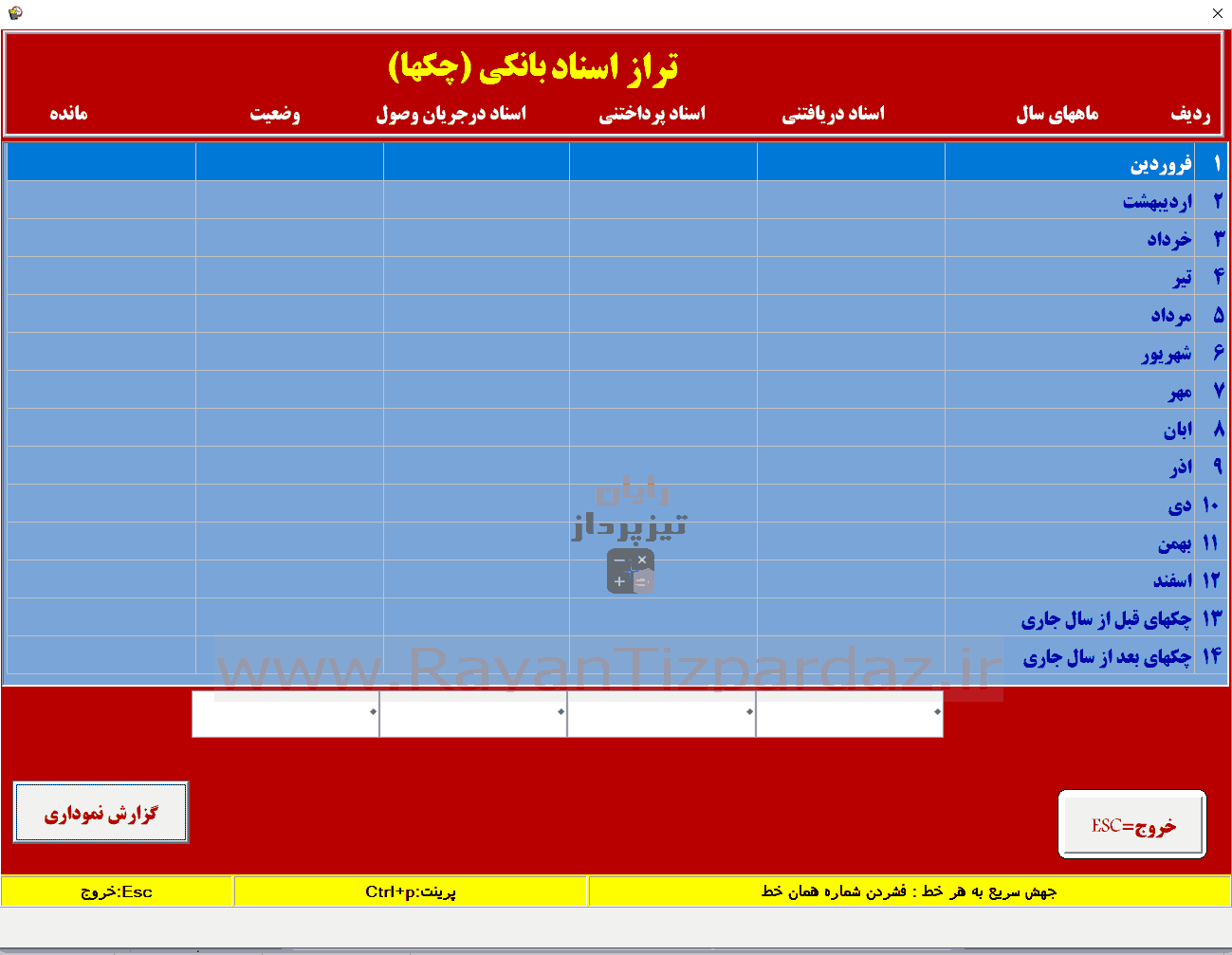 عکسهای نرم افزار حسابداری تیزپرداز چک، بانک، اسناد دریافتنی، اسناد پرداختنی، فروش اقساطی، قسط بندی، کاربر، دسترسی کاربر، عملکرد کاربران