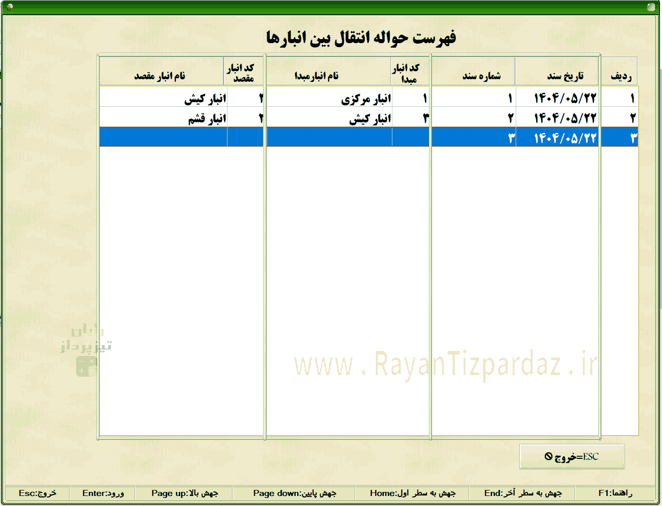 استارت کار و معرفی حسابها، کالاها، انبارها، هزینه ها، بانکها، حسابهای بانکی، گروه بندی کالا و اشخاص در حسابداری تیزپرداز