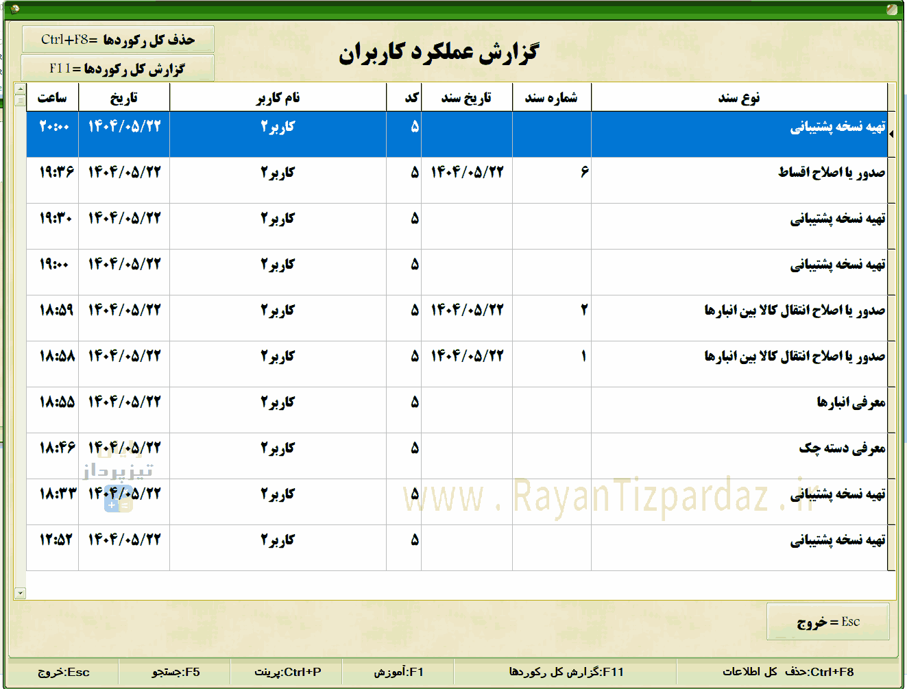 عکسهای نرم افزار حسابداری تیزپرداز چک، بانک، اسناد دریافتنی، اسناد پرداختنی، فروش اقساطی، قسط بندی، کاربر، دسترسی کاربر، عملکرد کاربران