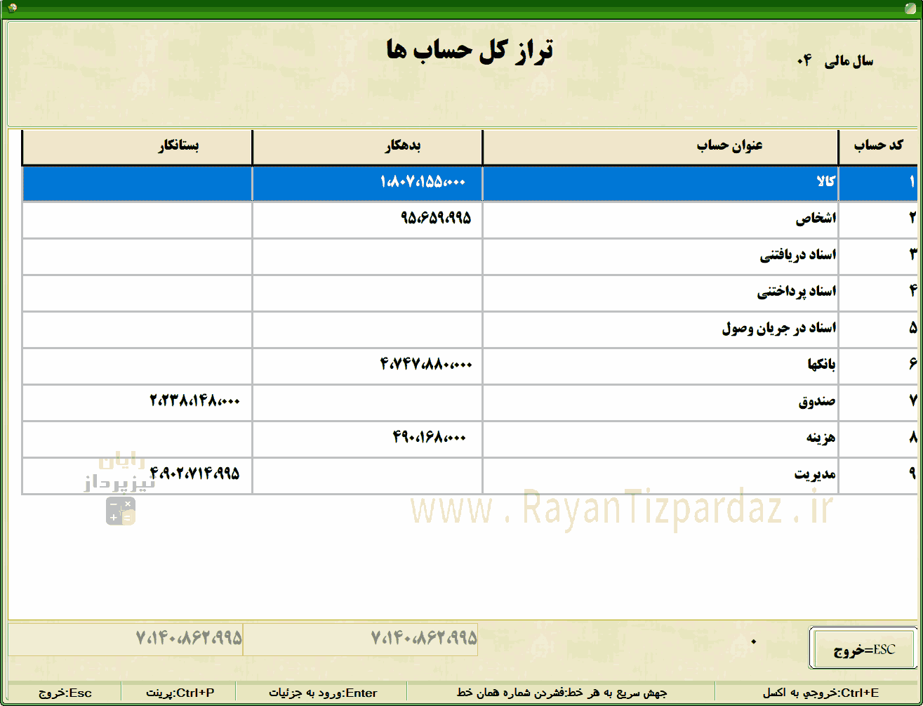عکسهای نرم افزار حسابداری تیزپرداز: گزارشات مالی، گزارشات کالایی، گزارش حساب اشخاص، گزارش انبار، کارتکس کالا، ترازنامه، سود و زیان